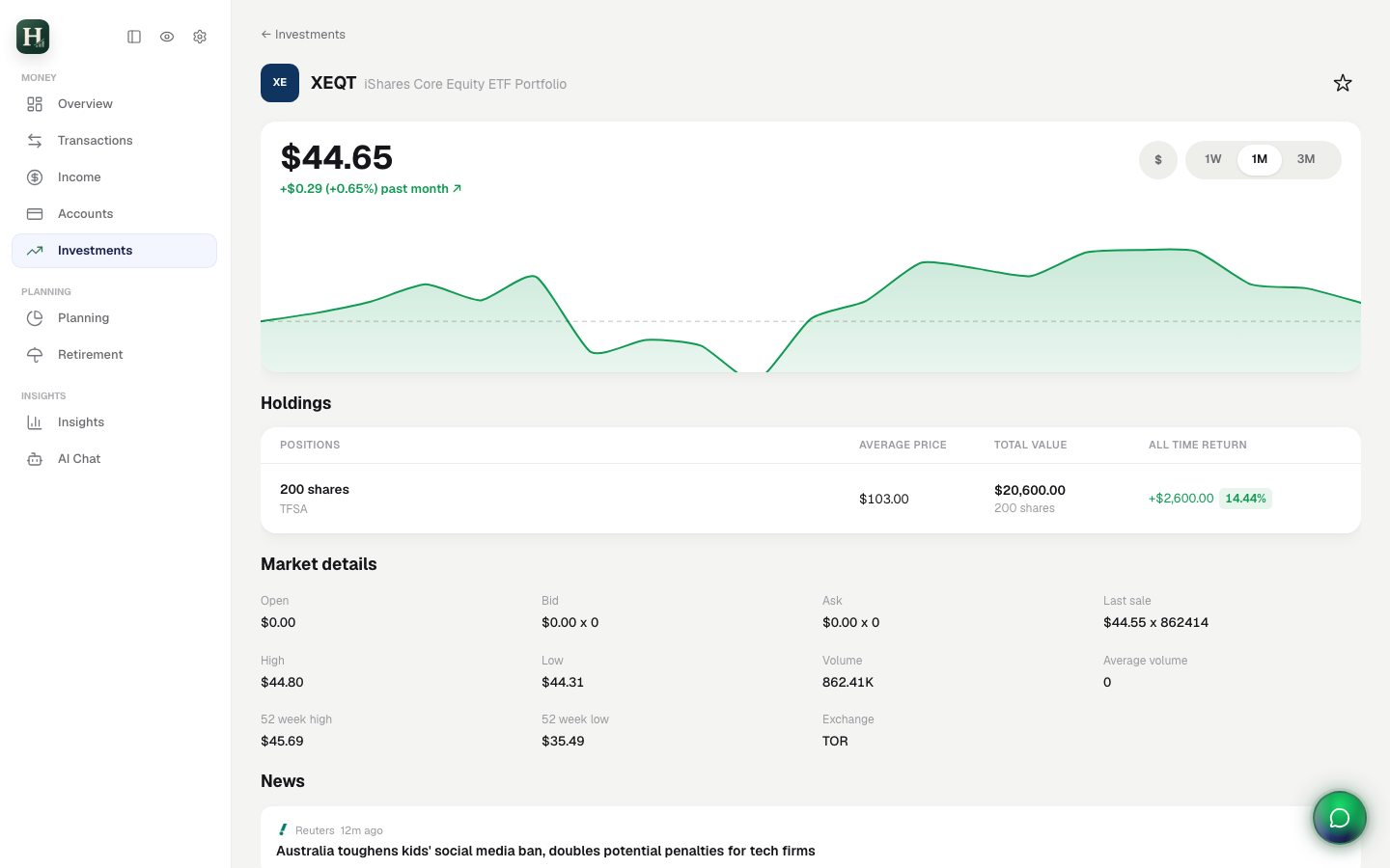 Security detail page in Hunch showing price chart, positions, market data and dividends